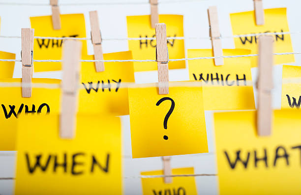 adhesive note papers with question mark and w questions hanging on the rope